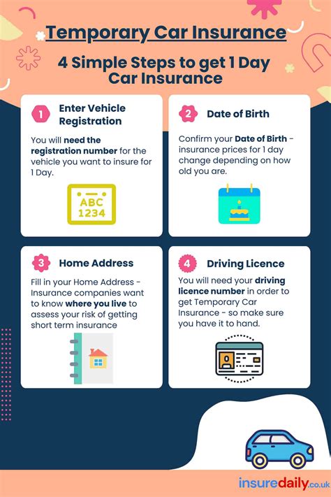 lv temporary car insurance|temporary car insurance 12 months.